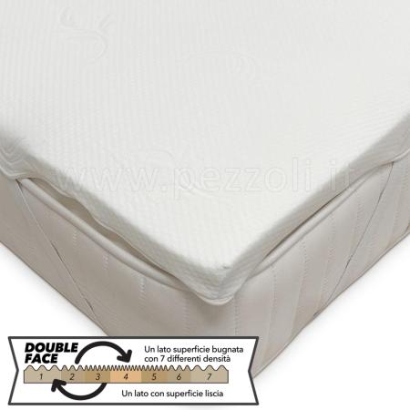 Memory Fresh&Hot bed double size